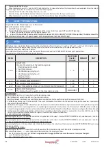 Preview for 2 page of Transmitter Solutions HIVE-DX Manual