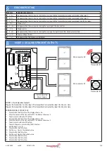 Preview for 3 page of Transmitter Solutions HIVE-DX Manual