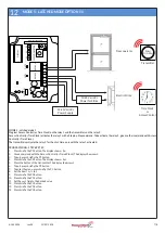 Preview for 7 page of Transmitter Solutions HIVE-DX Manual