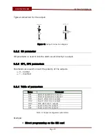 Preview for 20 page of Transmitter Solutions iCE?Entry?100 Installation Manual