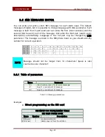 Preview for 29 page of Transmitter Solutions iCE?Entry?100 Installation Manual