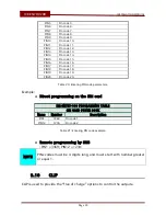 Preview for 34 page of Transmitter Solutions iCE?Entry?100 Installation Manual