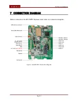 Preview for 13 page of Transmitter Solutions iCE--Entry--R Installation Manual