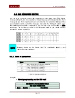 Preview for 31 page of Transmitter Solutions iCE--Entry--R Installation Manual