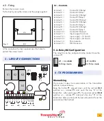 Preview for 3 page of Transmitter Solutions SEL 2641 R433-Z4 Manual Installation