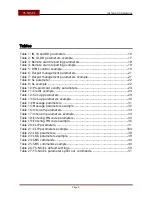 Preview for 6 page of Transmitter Solutions TS-NX/CL Installation Manual