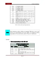 Preview for 19 page of Transmitter Solutions TS-NX/CL Installation Manual