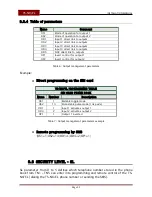 Preview for 22 page of Transmitter Solutions TS-NX/CL Installation Manual