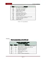 Preview for 30 page of Transmitter Solutions TS-NX/CL Installation Manual