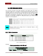 Preview for 32 page of Transmitter Solutions TS-NX/CL Installation Manual