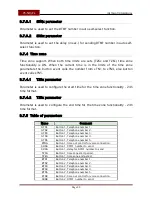 Preview for 34 page of Transmitter Solutions TS-NX/CL Installation Manual