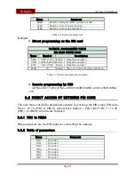 Preview for 35 page of Transmitter Solutions TS-NX/CL Installation Manual