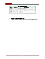 Preview for 38 page of Transmitter Solutions TS-NX/CL Installation Manual