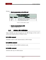 Preview for 40 page of Transmitter Solutions TS-NX/CL Installation Manual