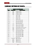 Preview for 49 page of Transmitter Solutions TS-NX/CL Installation Manual