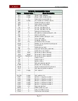 Preview for 50 page of Transmitter Solutions TS-NX/CL Installation Manual