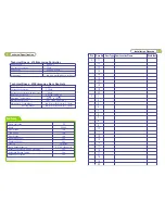 Preview for 2 page of Transmitter Solutions Wi-Enterprise Installation & User Manual