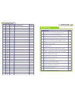 Preview for 3 page of Transmitter Solutions Wi-Enterprise Installation & User Manual