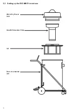 Preview for 12 page of TransNorth BIG MIKE Dry Operating Instructions Manual