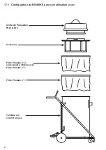 Preview for 40 page of TransNorth BIG MIKE Dry Operating Instructions Manual