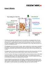 Preview for 6 page of TransNorth SEDORE Owner'S Manual