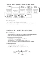 Предварительный просмотр 33 страницы Transonic Cameron 2137 Service Manual