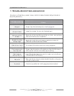 Предварительный просмотр 23 страницы Transonic TC-1901LCD Instruction Manual