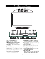 Preview for 5 page of Transonic TC-1998LCD Instruction Manual