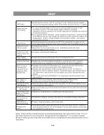 Предварительный просмотр 15 страницы Transonic TC-1998LCD Instruction Manual