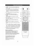 Предварительный просмотр 7 страницы Transonic TC-2288LCD/DVD Instruction Manual