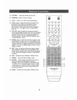 Предварительный просмотр 9 страницы Transonic TC-2288LCD/DVD Instruction Manual