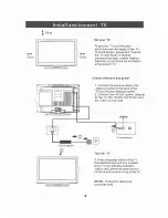 Предварительный просмотр 10 страницы Transonic TC-2288LCD/DVD Instruction Manual