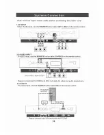 Предварительный просмотр 11 страницы Transonic TC-2288LCD/DVD Instruction Manual