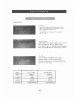 Предварительный просмотр 22 страницы Transonic TC-2288LCD/DVD Instruction Manual