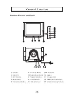 Предварительный просмотр 6 страницы Transonic TC-29E9TV Instruction Manual