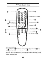 Предварительный просмотр 13 страницы Transonic TC-29E9TV Instruction Manual