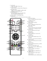 Preview for 10 page of Transonic TC-31531LED Instruction Manual