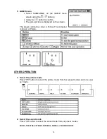 Предварительный просмотр 15 страницы Transonic TC-BS2972 Instruction Manual