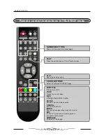 Preview for 15 page of Transonic TC-L3236LCD Instruction Manual