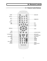 Предварительный просмотр 6 страницы Transonic TC1883DV Instruction Manual