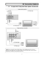 Предварительный просмотр 9 страницы Transonic TC1883DV Instruction Manual