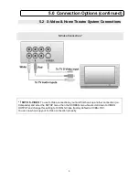 Предварительный просмотр 10 страницы Transonic TC1883DV Instruction Manual