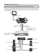 Предварительный просмотр 9 страницы Transonic TC2121DB Instruction Manual