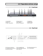 Предварительный просмотр 4 страницы Transonic TC2302DVD Instruction Manual