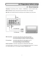 Предварительный просмотр 5 страницы Transonic TC2302DVD Instruction Manual