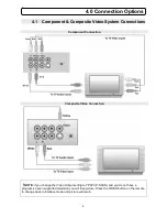 Предварительный просмотр 10 страницы Transonic TC2302DVD Instruction Manual