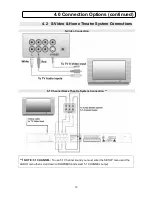 Предварительный просмотр 11 страницы Transonic TC2302DVD Instruction Manual