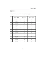 Предварительный просмотр 11 страницы Transonic TC2380LCD Instruction Manual