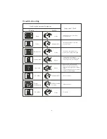 Предварительный просмотр 18 страницы Transonic TC2380LCD Instruction Manual