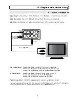 Предварительный просмотр 5 страницы Transonic TC2535DVD 5.1 Instruction Manual